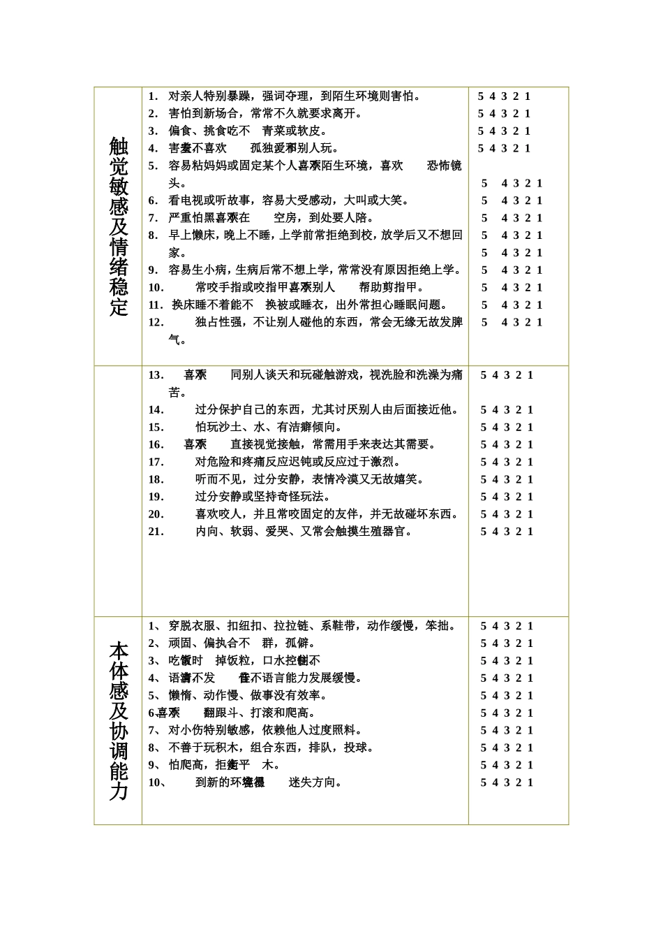 儿童感觉统合能力发展评定表_第2页