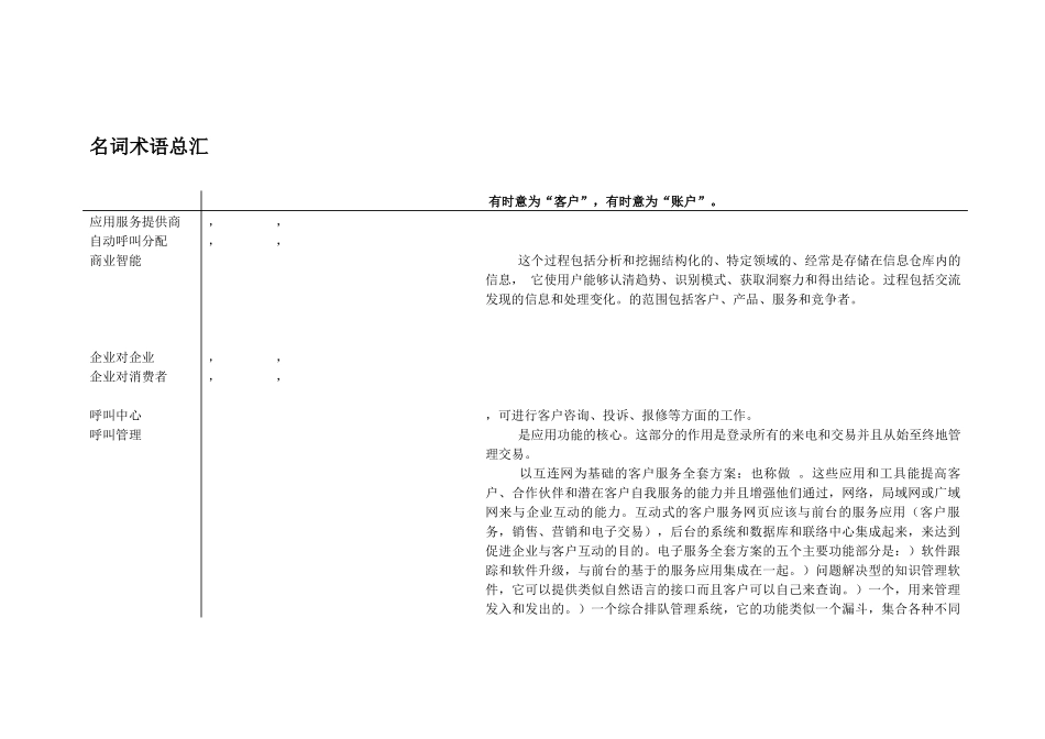 CRM客户管理名词术语集_第1页