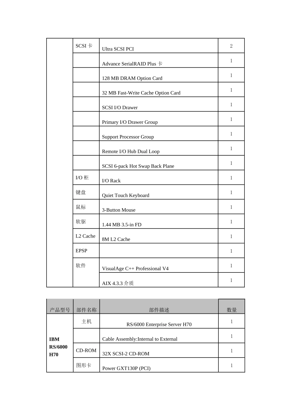 温州市国家税务局_第2页