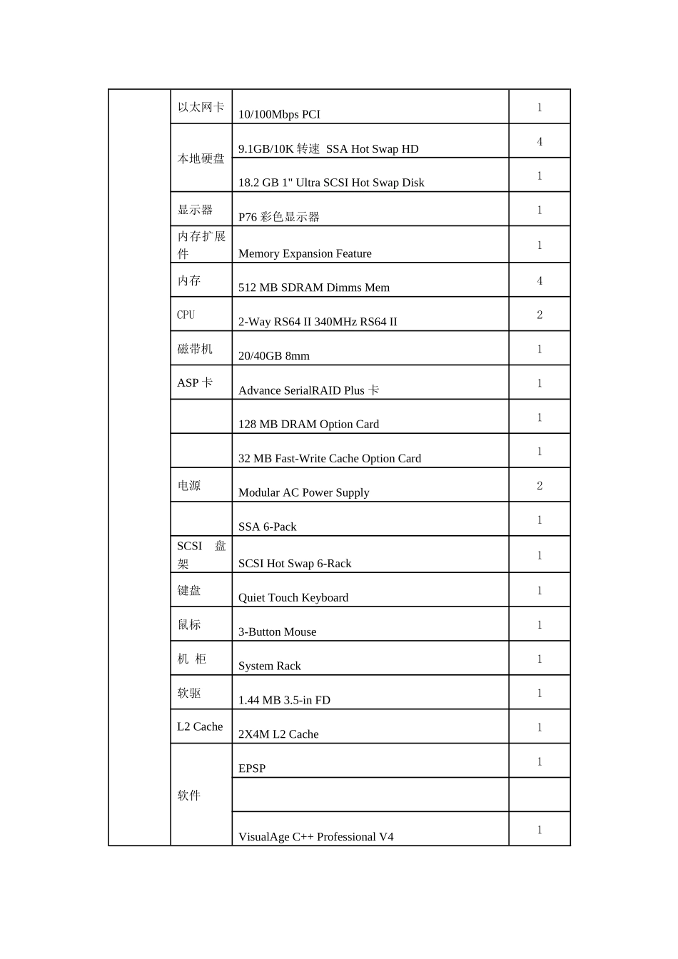 温州市国家税务局_第3页