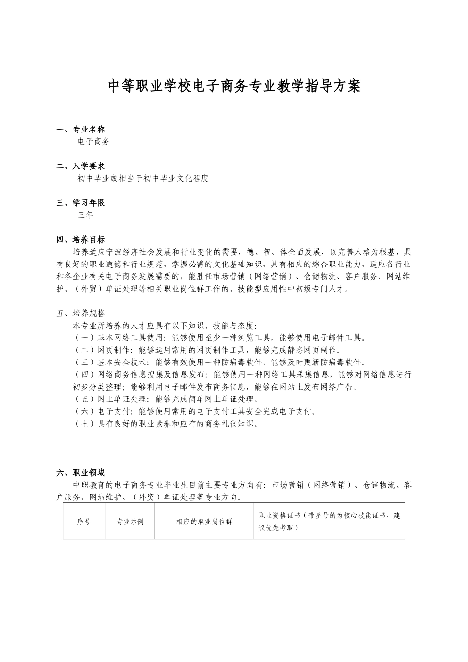 电子商务教学指导方案_第1页