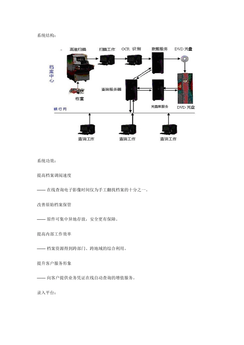 清华紫光银行票据事后监督系统解决方案_第3页