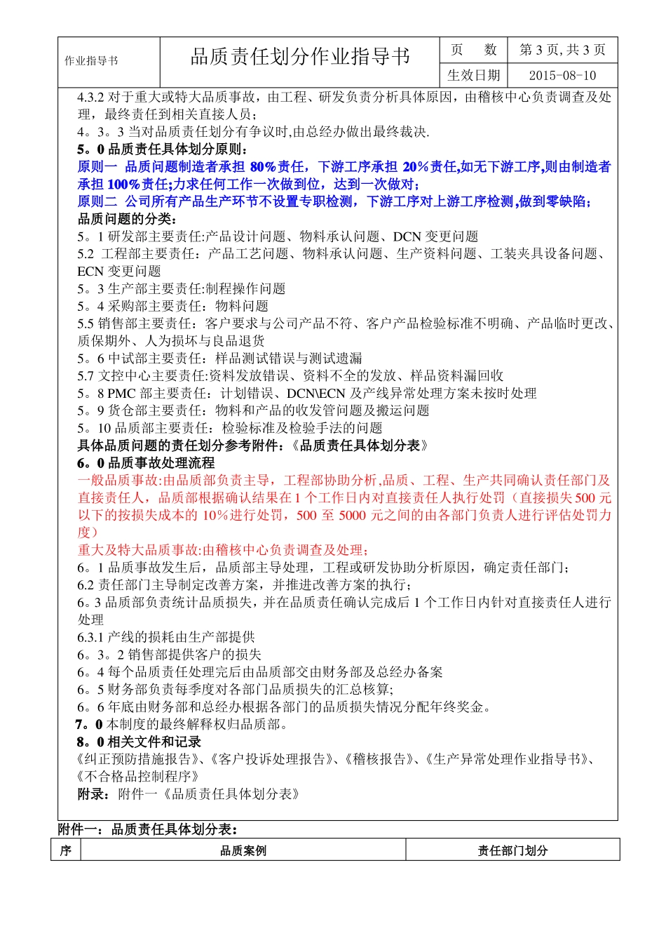 品质责任划分作业指导书_第3页