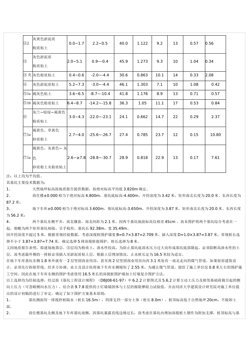 深搅桩配合土钉墙基坑围护设计及施工探讨_第2页