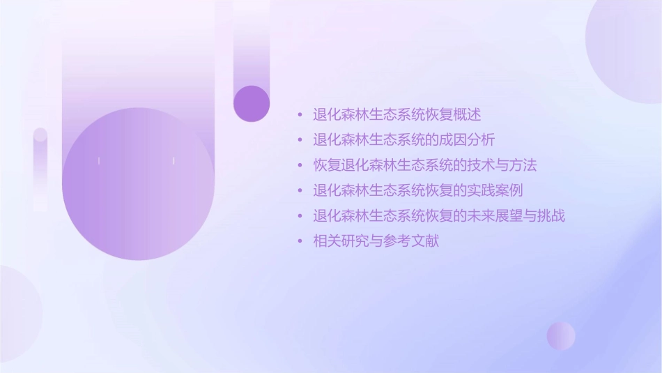 退化森林生态系统恢复课件_第2页