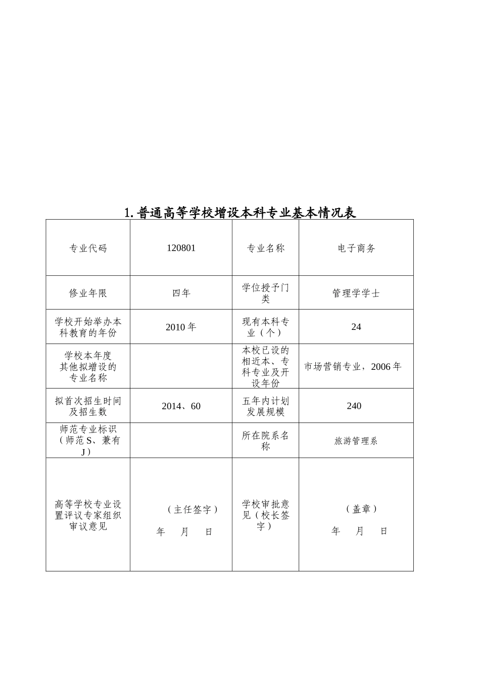电子商务专业高等学校增设专业申请表XXXX_第3页