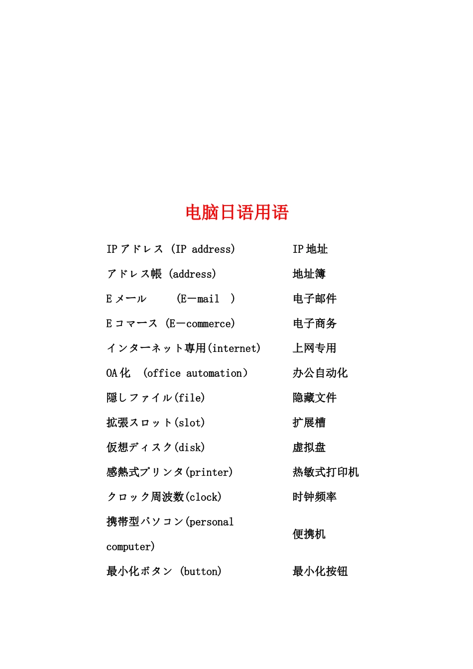 电脑日语用语汇编_第1页