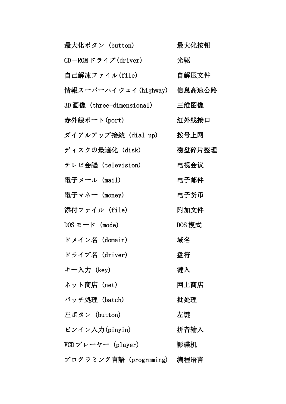 电脑日语用语汇编_第2页