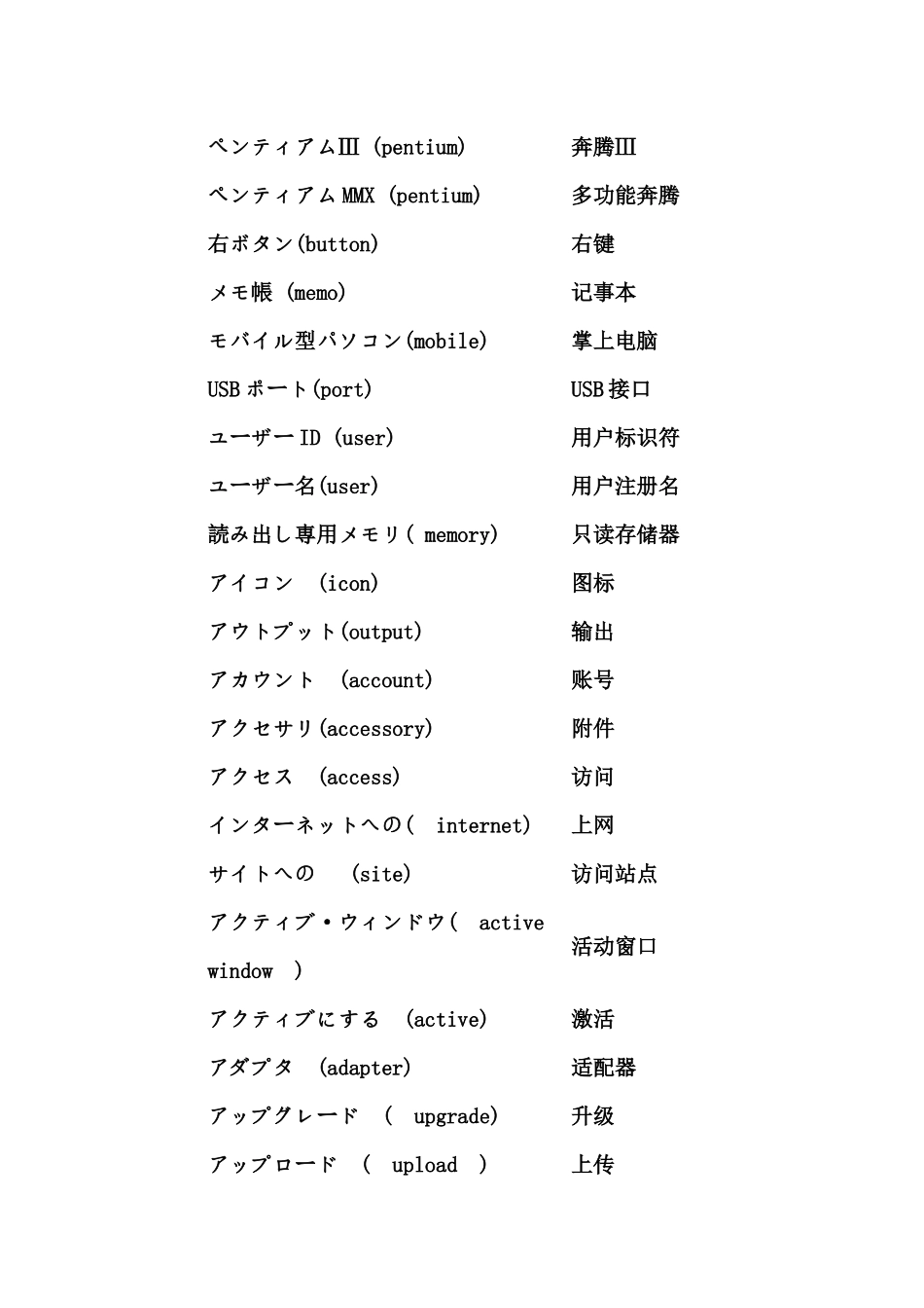 电脑日语用语汇编_第3页