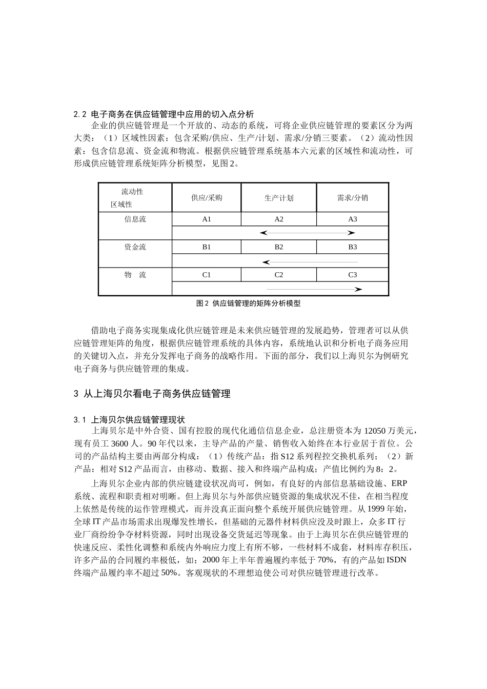 电子商务供应链管理的案例研究_第3页
