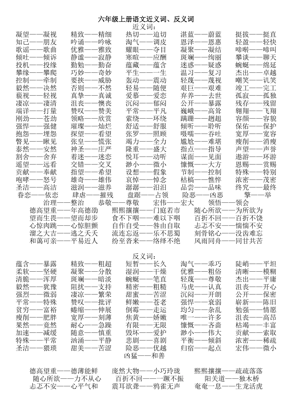 六年级上册语文近义词_第1页