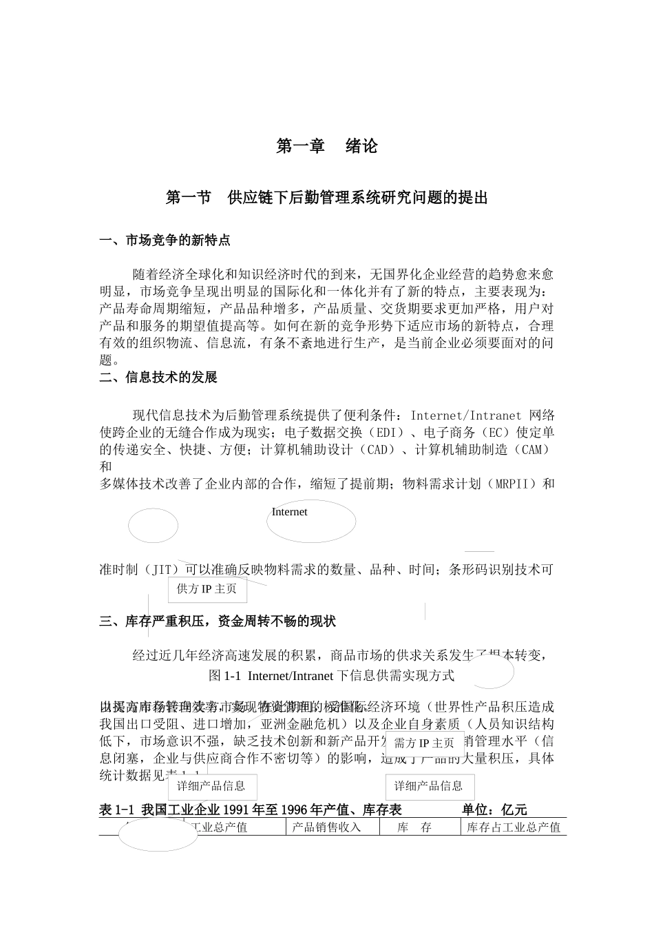 供应链下的后勤管理分析_第2页