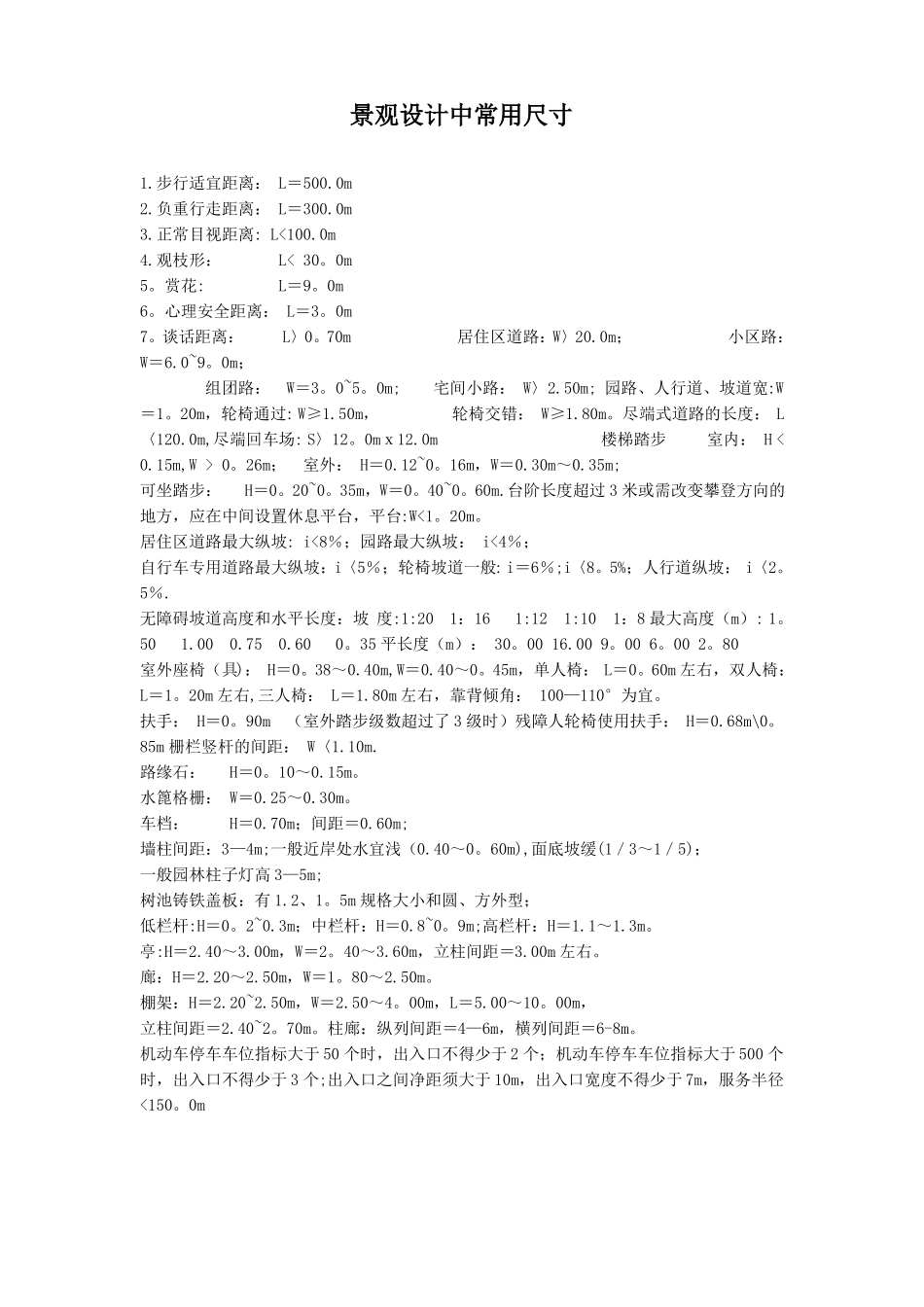 景观设计中常用尺寸_第1页