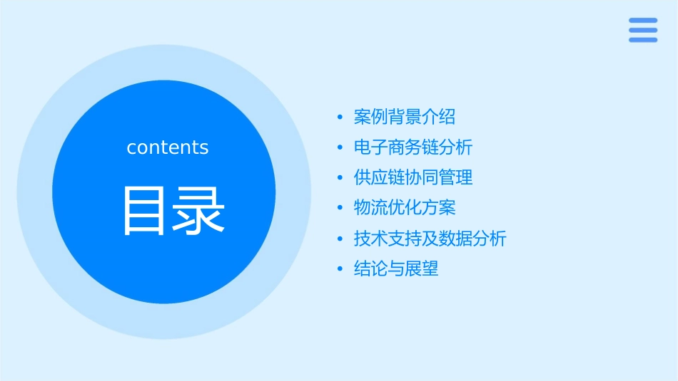 某电子商务链案例分析课件_第2页