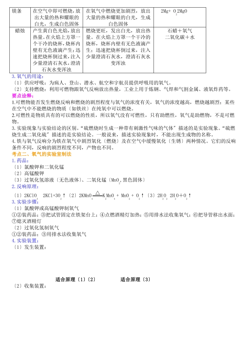 氧气的性质用途和制取归纳_第1页