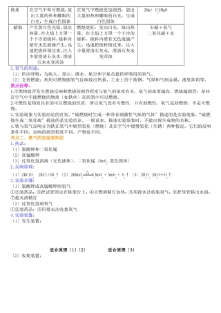 氧气的性质用途和制取归纳