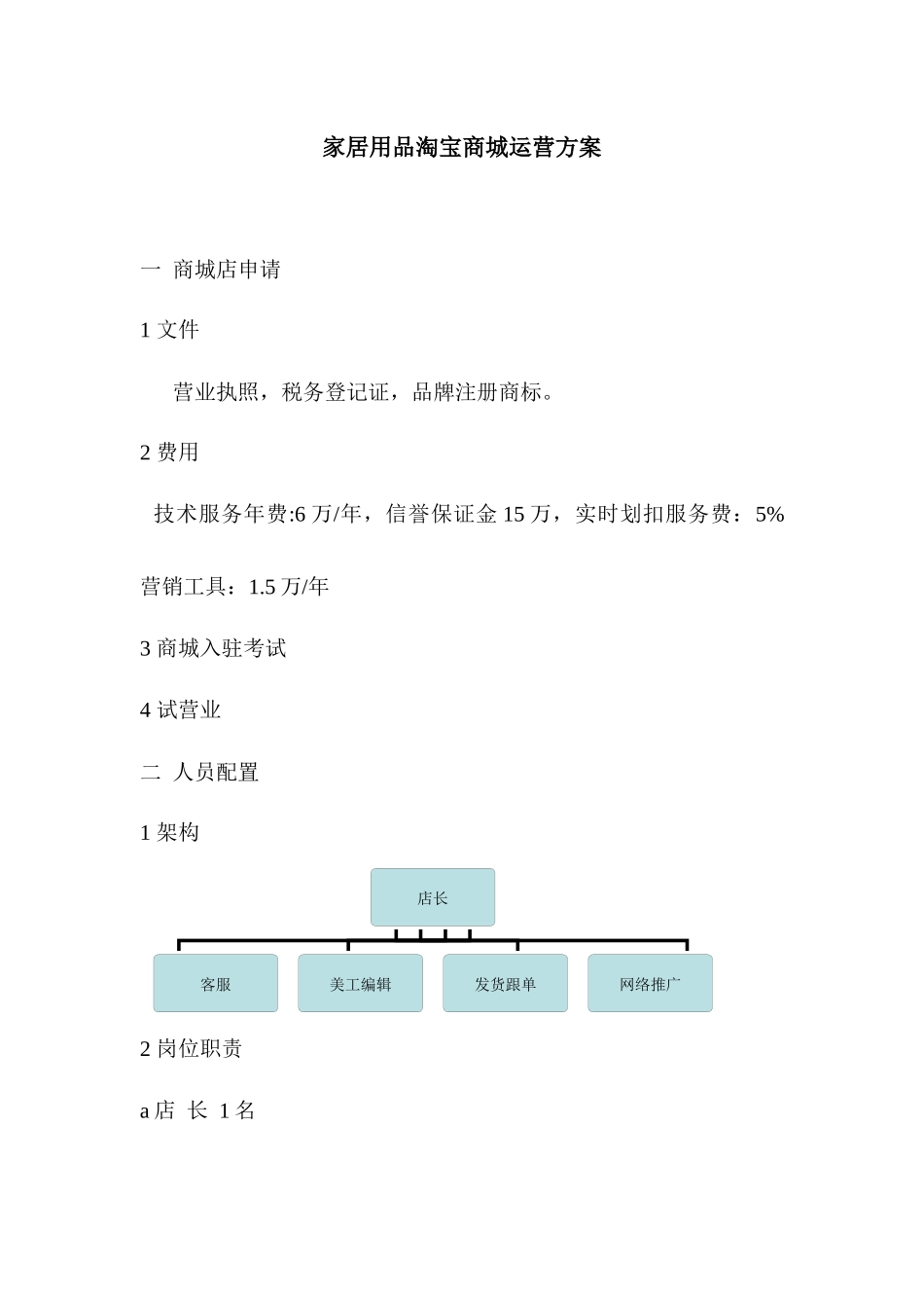 家居用品淘宝商城运营方案_第1页