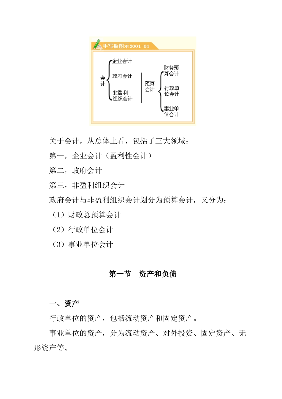 行政事业单位资产管理讲义_第2页