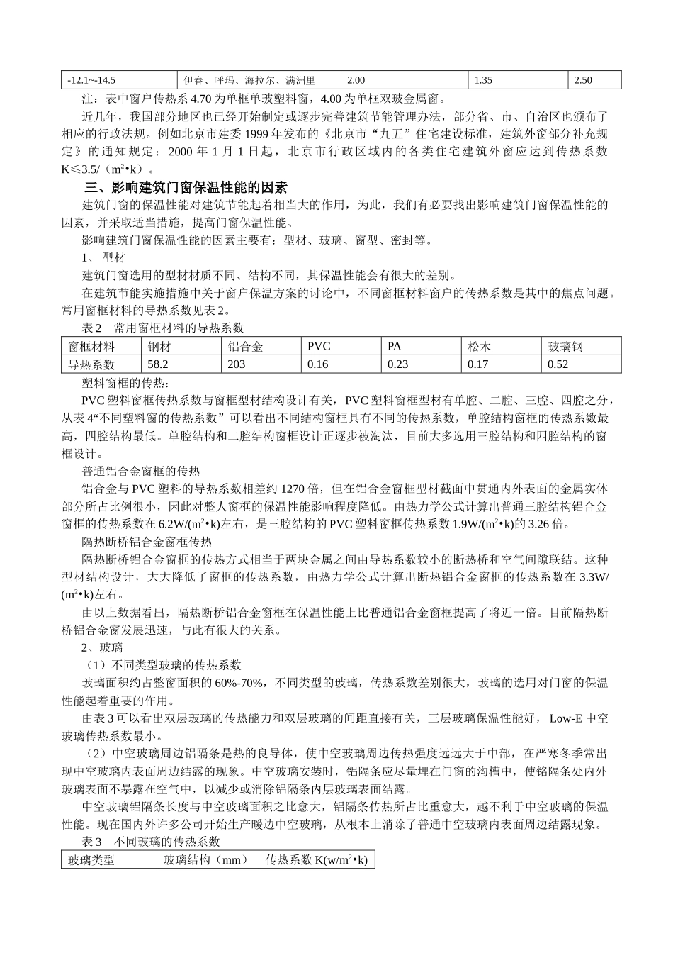 建筑门窗保温性能优化设计及软件应用_第2页