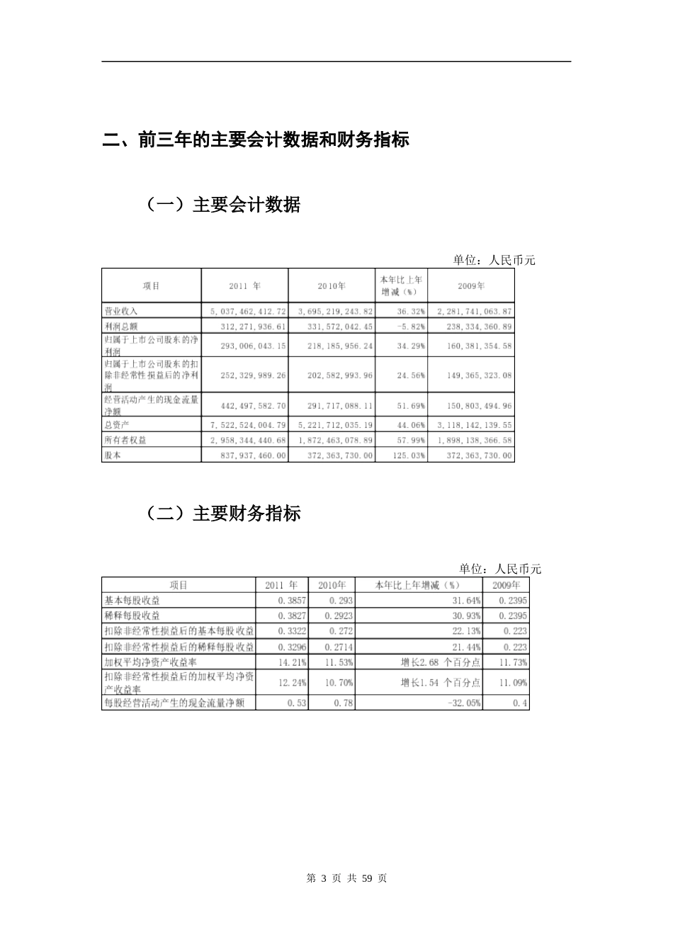 大学生财会信息化竞赛资料_第3页