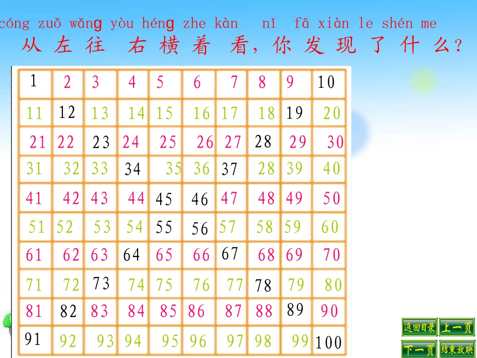 做个百数表课件_第3页