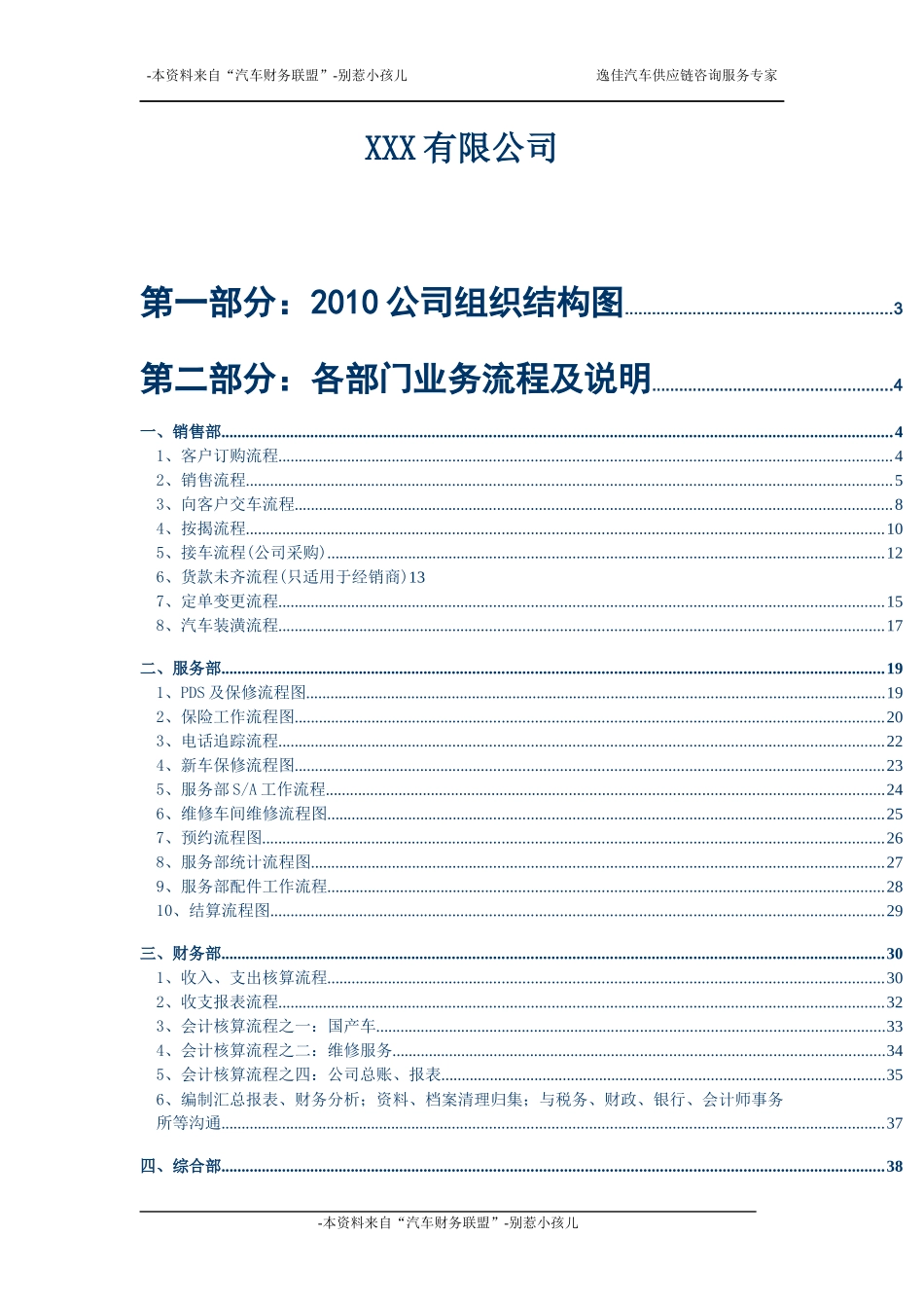 84S店财务必须了解主业务流程-汽车财联盟_第1页