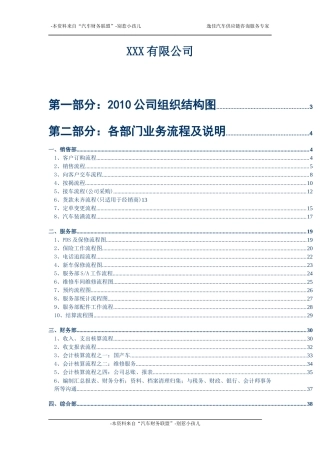 84S店财务必须了解主业务流程-汽车财联盟