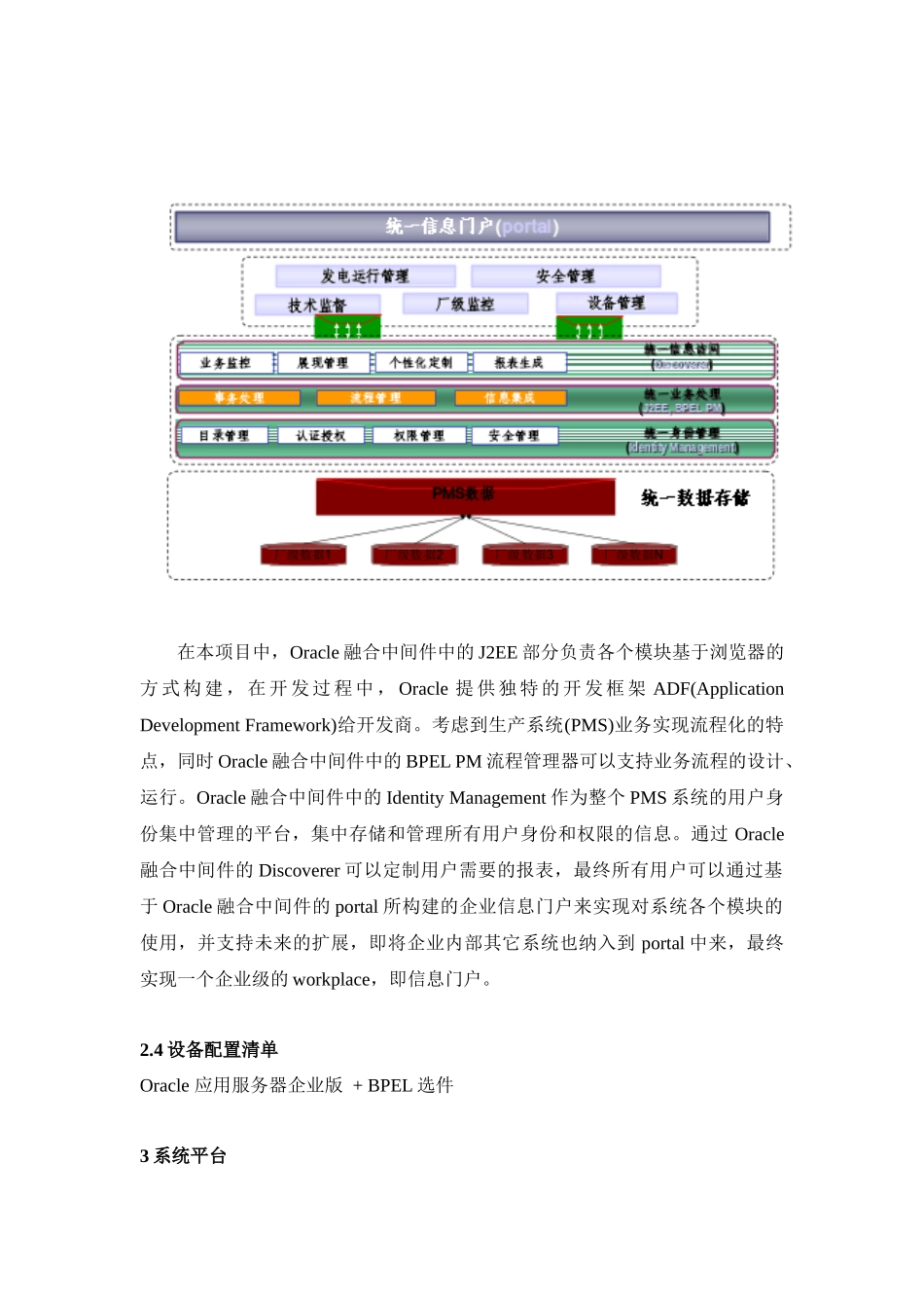 Oracle中间件相关资料_第2页