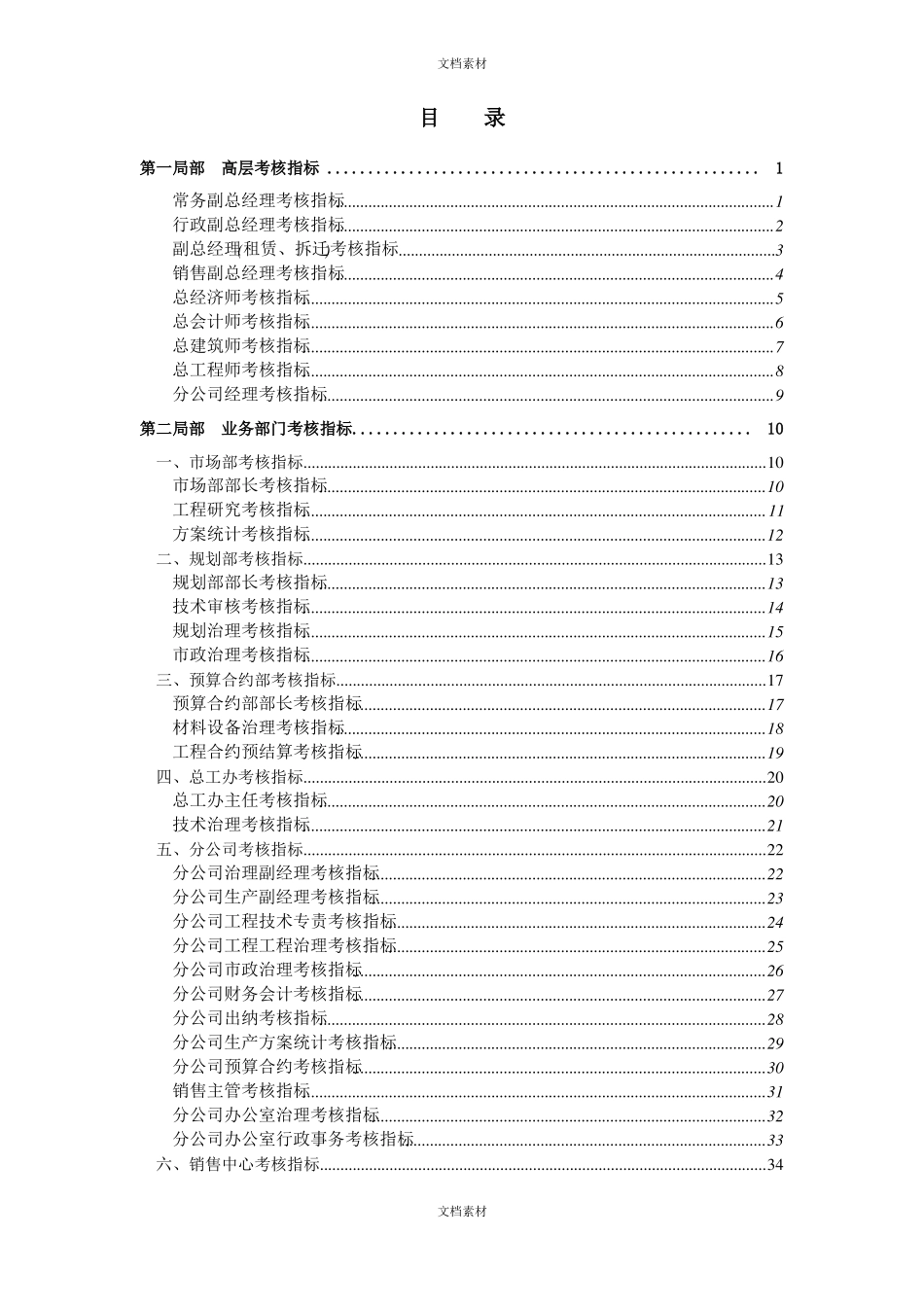 房地产公司KPI考核指标_第2页