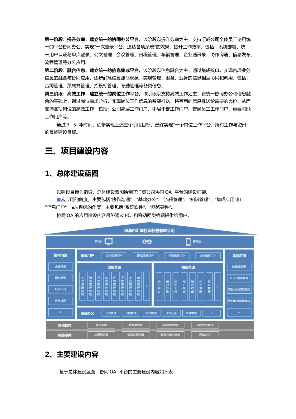泛微OA项目汇报方案_第2页