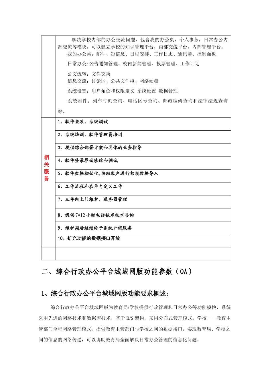 赣榆县教育局OA建设项目解决方案_第2页