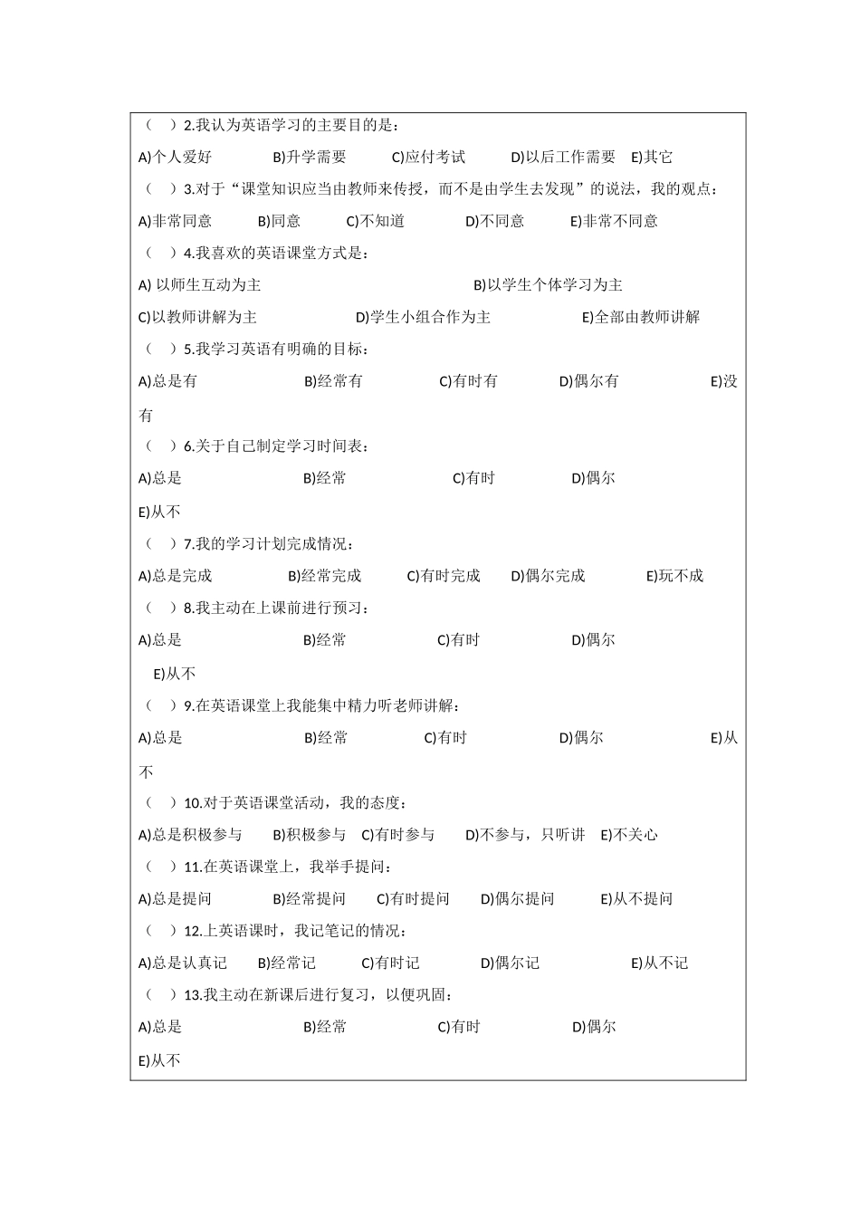 行为态度评价问卷 (2)_第2页