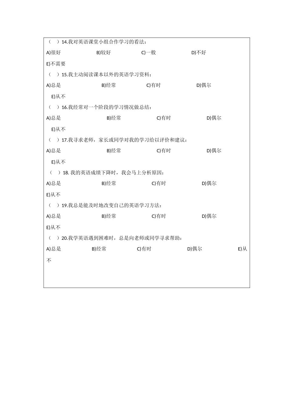 行为态度评价问卷 (2)_第3页