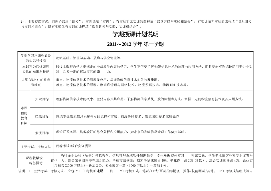 授课计划_物流信息技术_张冲杰XXXX0907_第3页