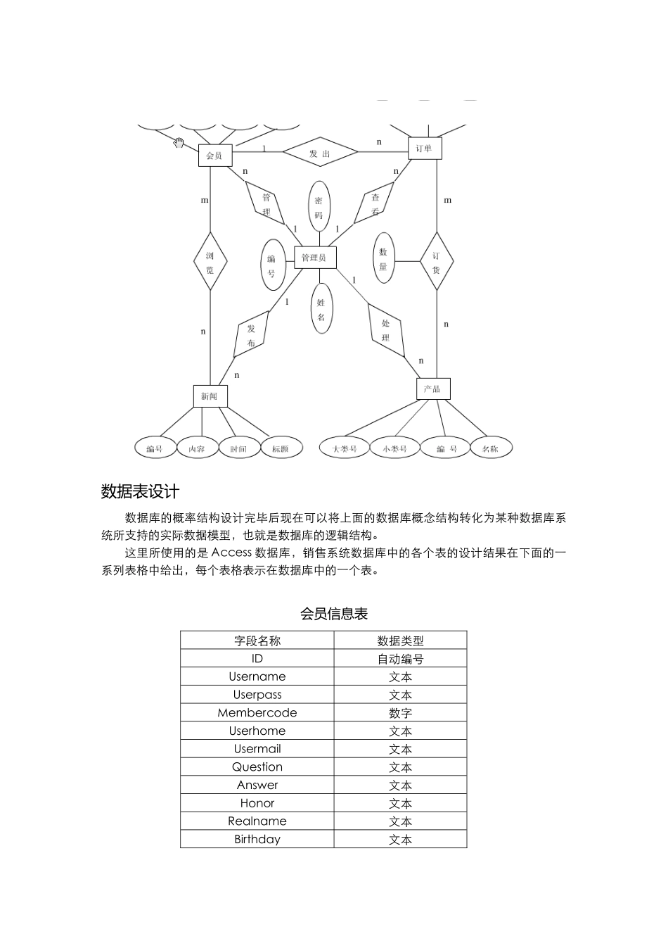 b2c电子商务网站概要设计_第3页