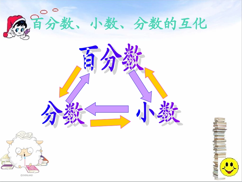 百分数，小数，分数的互化_第1页