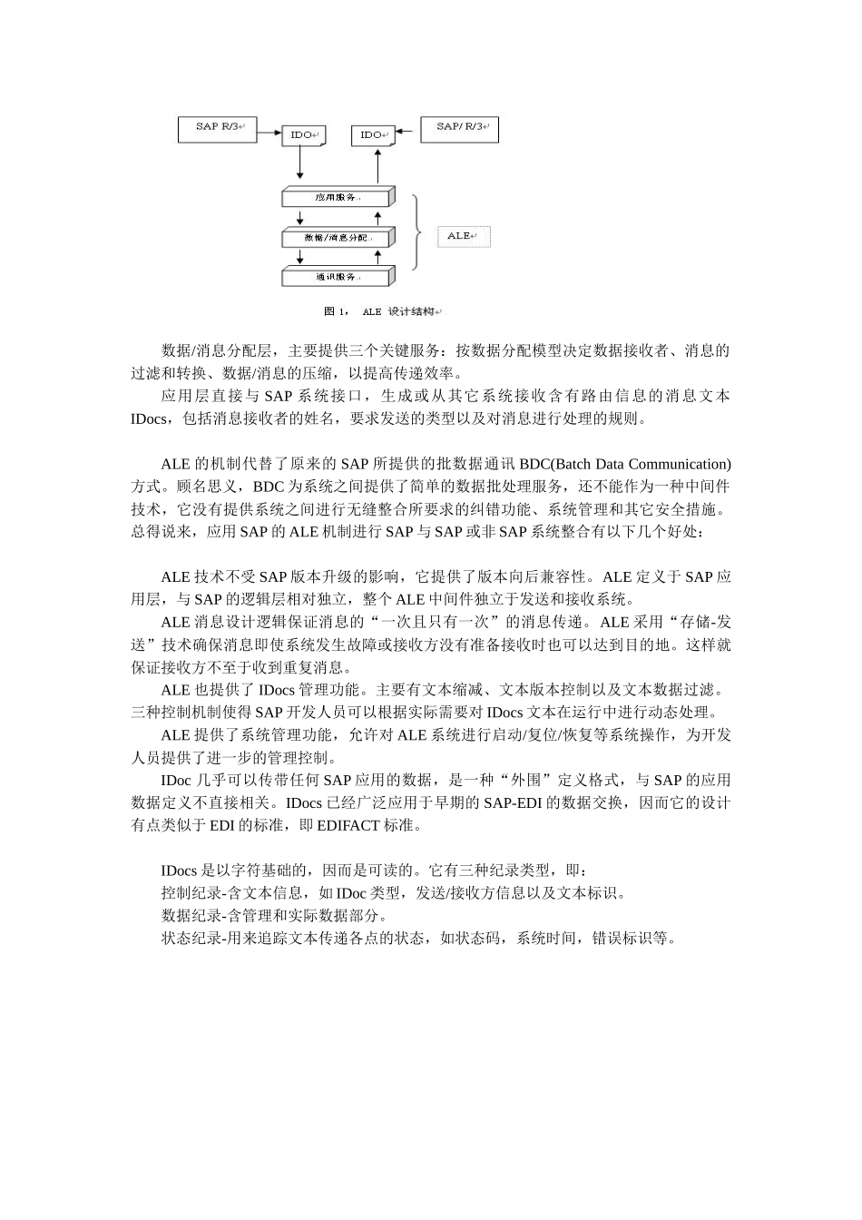 SAP接口技术报告_第2页