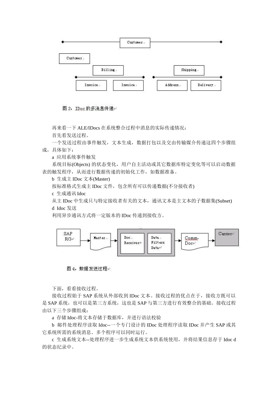 SAP接口技术报告_第3页