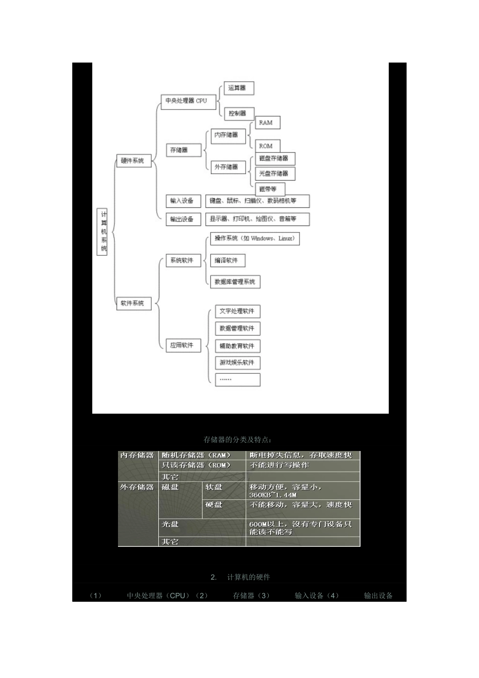 ZET信息化管理技术资料_第2页