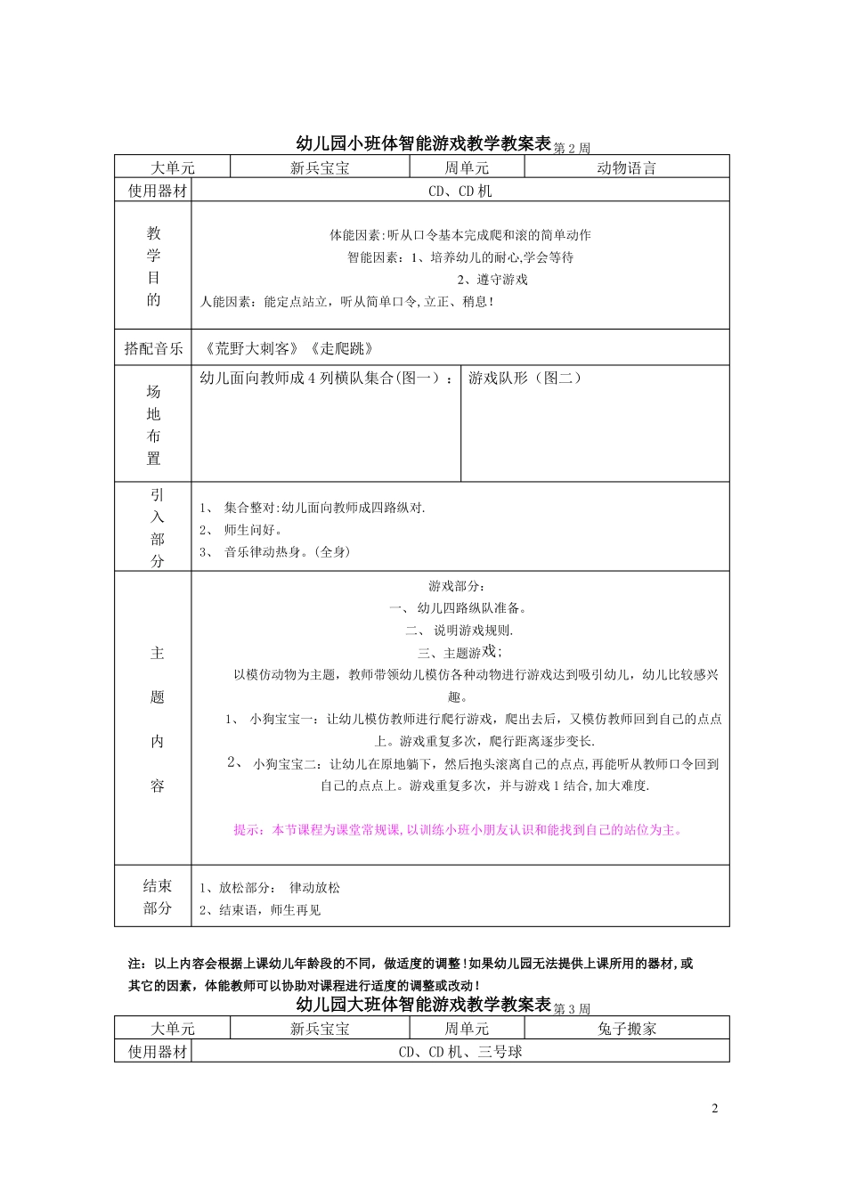 幼儿园中班体智能教案_第2页