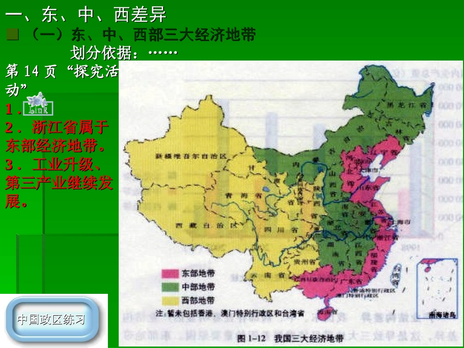 区域发展差异_第2页