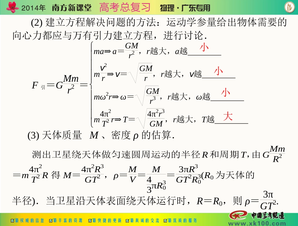 专题四第4讲万有引力定律及其应用_第3页