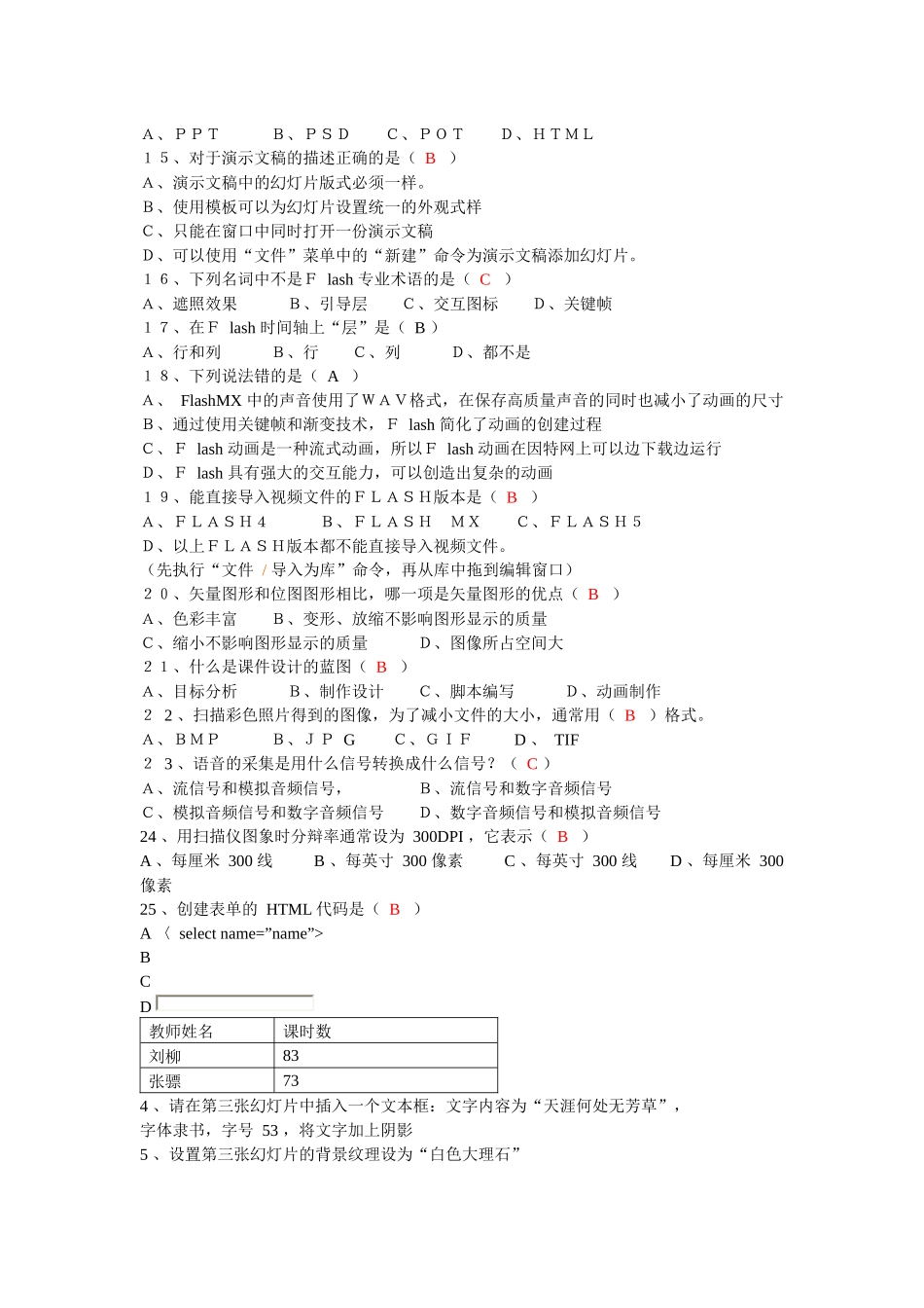 湖南省中职信息技术高级试题_第2页