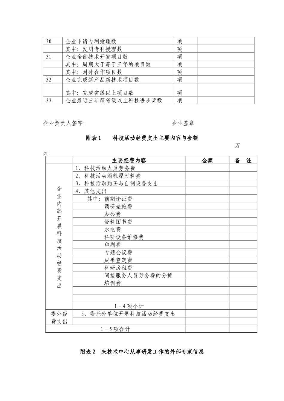 3、附件二：《企业技术中心综合信息表》及附件_第2页