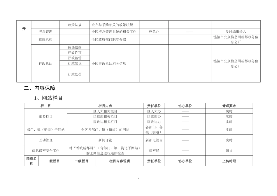 新都区政府门户网站政务信息公开及内容保障实施方案_第3页