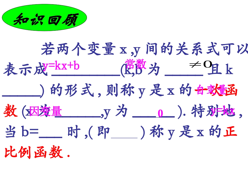 一次函数的图像 (2)_第3页