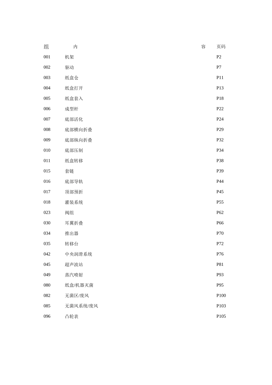 康美灌装机CFA712-32机械行业知识管理培训_第2页
