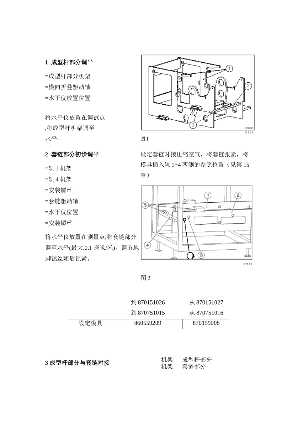 康美灌装机CFA712-32机械行业知识管理培训_第3页