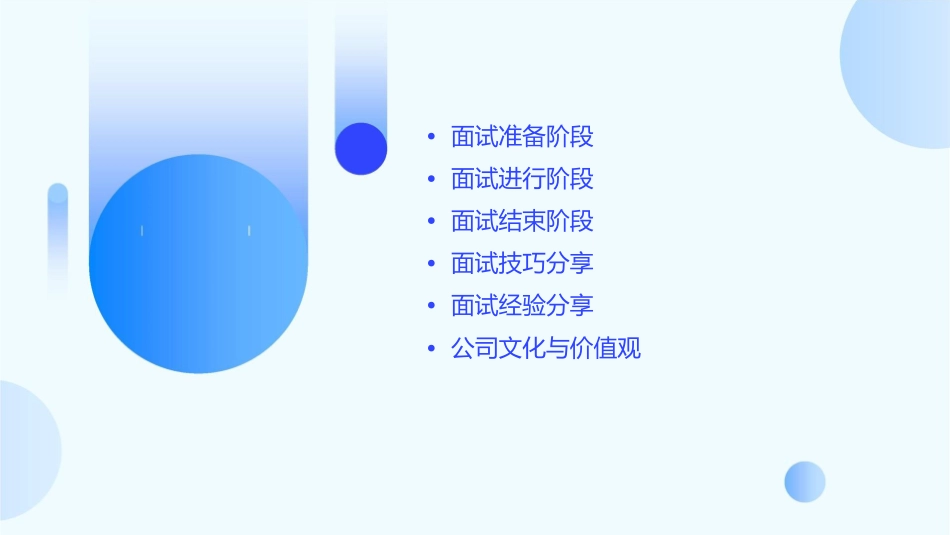 面试流程分享课件_第2页