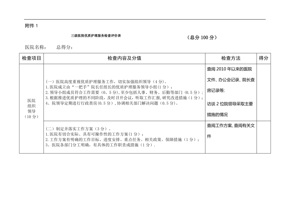 优质护理评价表_第1页
